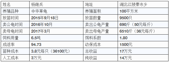 QQ图片20170612085023.png