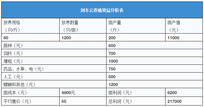 QQ图片20171110083702.png