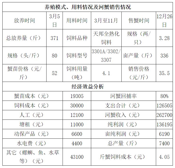 百鲜之尊 (1).jpg